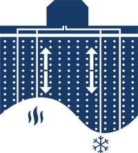 Illustration för akviferlager
